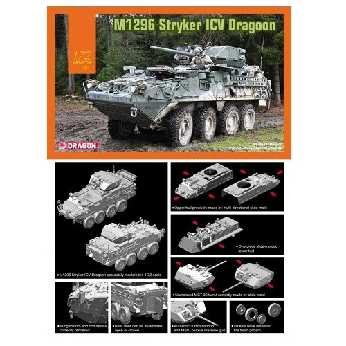 1/72 M1296 Stryker ICV Dragoon