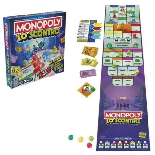 Monopoly LO SCONTRO