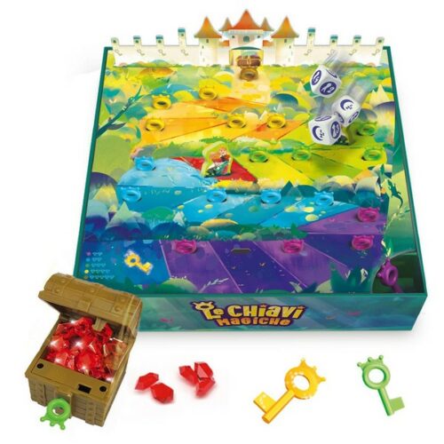 Le chiavi Magiche